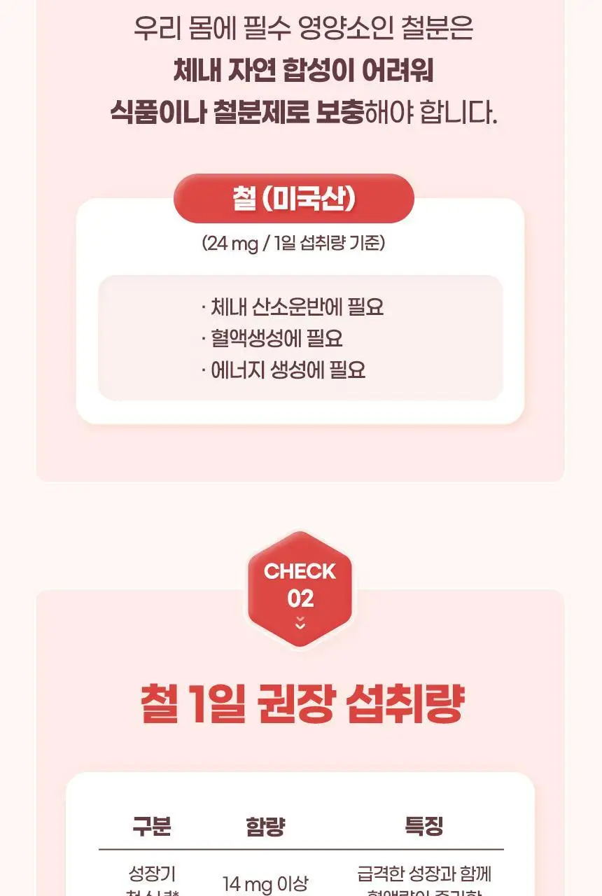 [총 4개월분] GNM 맘편한 철분 비타민C 2박스 / 철분제 상세페이지 11